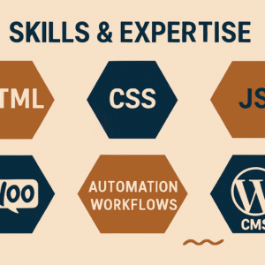 Basic Website Development Services - Image 3